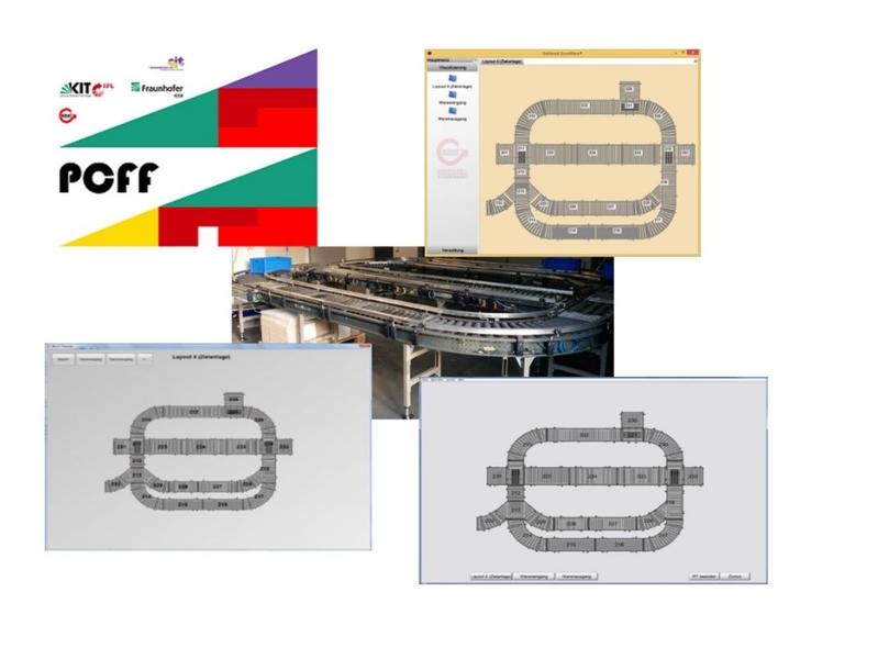 PCFF-Framework: Siemens WinCC, Fraunhofer IOSB ProVis.Visu, Gebhardt Visualisierung – 3 Systeme, 1 Lösung 