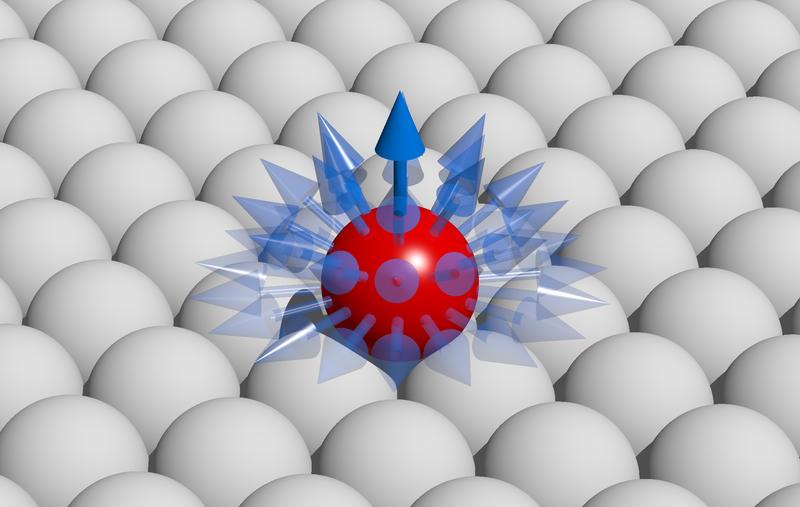 Künstlerische Darstellung der magnetischen Fluktuationen (blaue Pfeile) eines einzelnen Atoms (rote Kugel) auf einer Oberfläche (graue Kugeln).