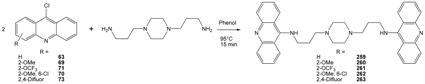 Abb. 1: Synthese der Zielverbindungen