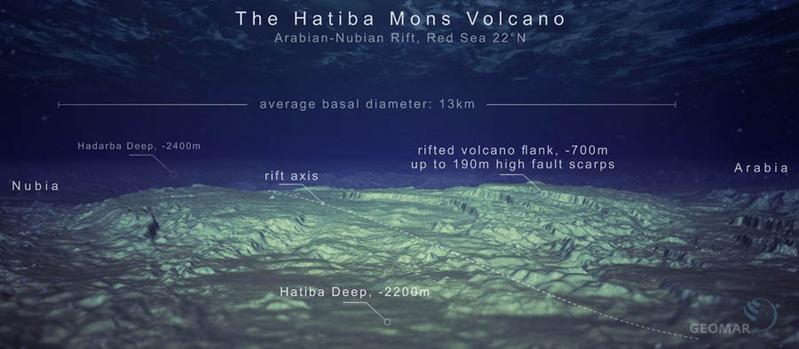 Virtueller Anblick eines der größten Unterwasservulkane im Roten Meer. Hatiba Mons durchmisst mehr als 13 km.