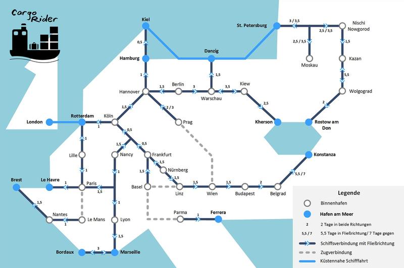 Screenshot der Plattform CargoRider