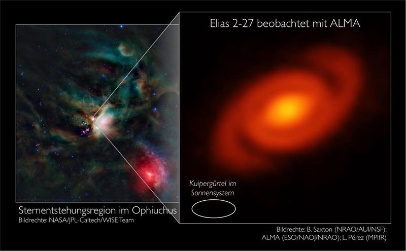 Infrarotbild des Rho-Ophiuchi-Sternentstehungsgebiets (links). Das rechte Bild zeigt thermische Staubstrahlung von der protoplanetaren Scheibe, die den jungen Stern Elias 2-27 umgibt. 