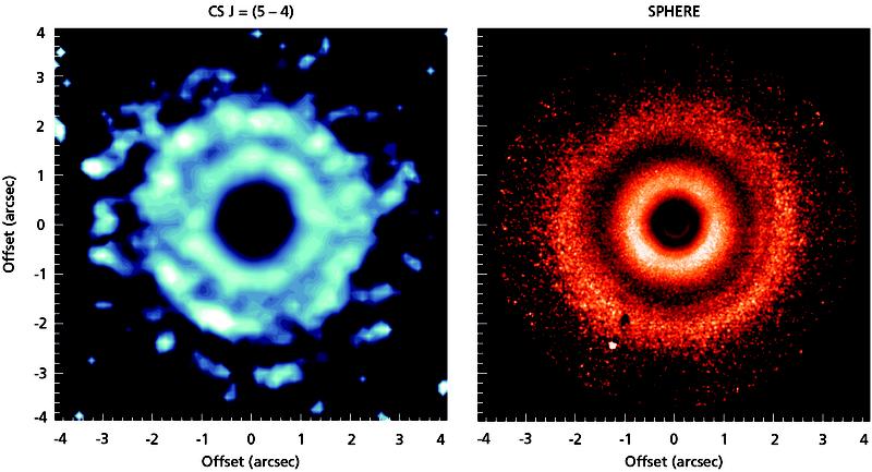 Die protoplanetare Scheibe um den jungen Stern TW Hydrae. Links Aufnahme im Licht einer Spektrallinie von Kohlenstoffmonosulfid (CS), rechts Aufnahme im Streulicht von Staub in der Scheibe.