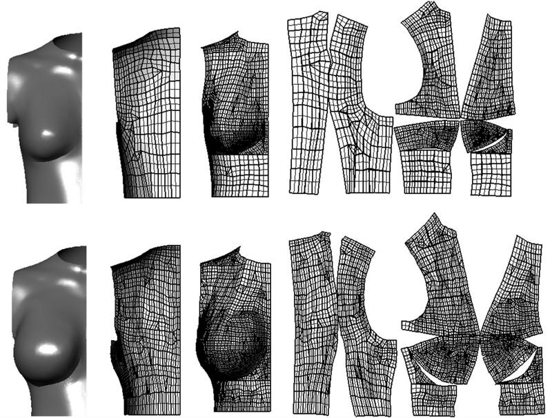 Volumenbasierte Schnittentwicklung auf Basis von 3D-Scans - Die neuen Daten zum Brustvolumen wurden schnitttechnisch in optimierte Grundformen umgesetzt.