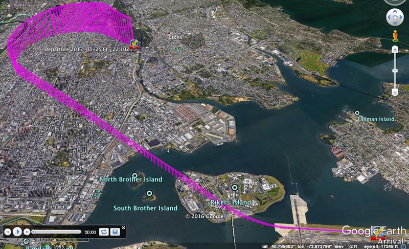 Die Grafik zeigt den Rückflugweg, den ELA angezeigt hätte. Das Unfallereignis ist oben links, der Flughafen unten rechts dargestellt, außerdem werden die Höhen des Gleitfluges angezeigt