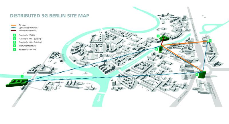 Infographic: Site map of the experimental 5G-Infrastructure in Berlin