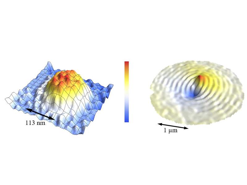 Links: Röntgenmikroskopische Aufnahme eines magnetischen Skyrmions Rechts: Schnappschuss der Spinwellen, die von einem magnetischen Plättchen durch Mikrowellenanregung erzeugt werden