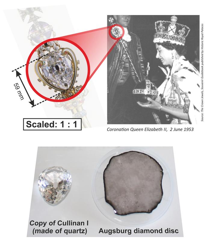 A single crystal diamond disc, which even compares favourably to the Queen’s crown jewels when it comes to sample area. 