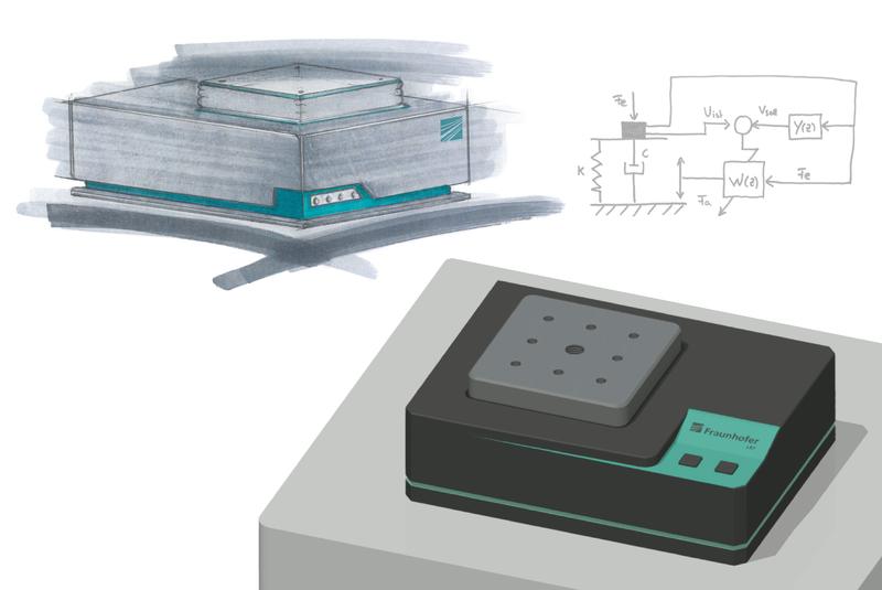 Vom Konzept zum Prototypen – Programmierbare mechanische Hardware-in-the-Loop-Schnittstelle zur Funktionsvalidierung und Zuverlässigkeitsanalyse komplexer Systeme.