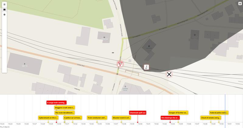 In Viererteams mit verteilten Rollen spielen die Trainees alternative Handlungsszenarien durch, eine Simulation auf Basis realer Geodaten zeigt die Konsequenzen der Entscheidungen in Echtzeit.