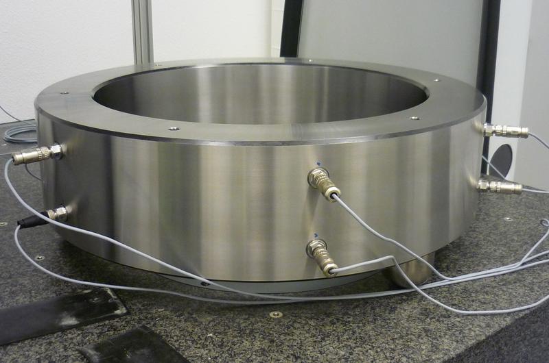Großringnormal