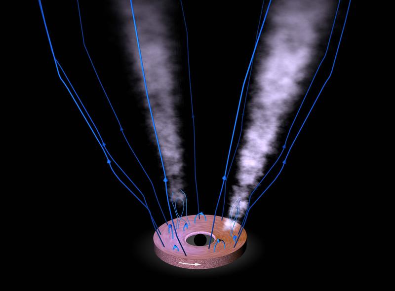 Schematische Darstellung des turbulenten Masseninjektionsprozesses von der Akkretionsscheibe eines supermassereichen Schwarzen Lochs in ein globales Magnetfeld. 