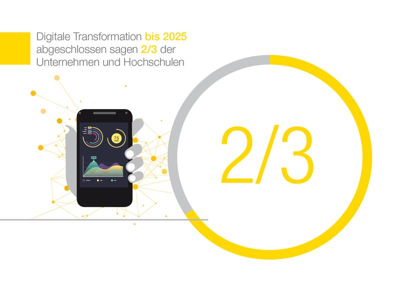Ergebnisse des aktuellen VDE Tec Report 2017, einer Umfrage des VDE unter den 1.300 Mitgliedsunternehmen und Hochschulen der Elektro- und Informationstechnik.