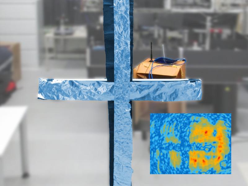 Das im realen Bild sichtbare Kreuz aus Alufolie lässt sich aus dem WLAN-Hologramm wieder rekonstruieren (eingeblendetes Bild rechts unten)