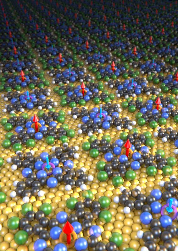 Phthalocyanines with iron (orange) and manganese (violet) centers co-assemble on a gold surface into a checkerboard pattern.