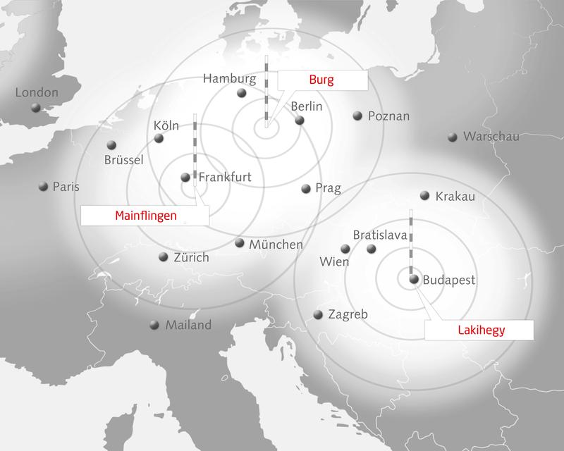 Die drei EFR-Langwellensender mit jeweils  500 km Reichweite 