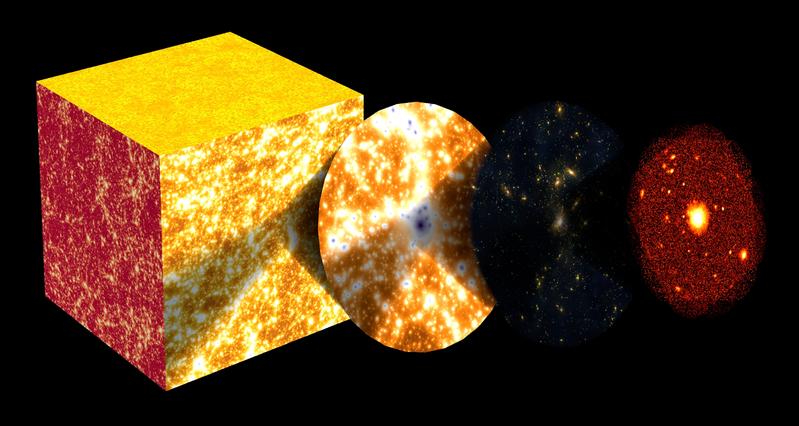 Visualisierungen der simulierten Verteilungen von Gas und Sternen im Universum aus Datensätzen, die über „Cosmowebportal“ zur Verfügung gestellt werden