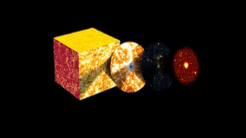 Visualisierungen der simulierten Verteilungen von Gas und Sternen im Universum aus Datensätzen, die über „Cosmowebportal“ zur Verfügung gestellt werden