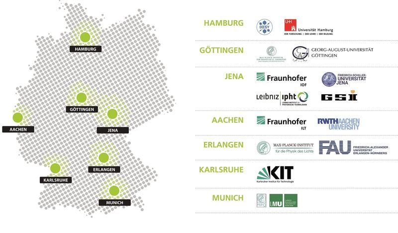 Max Planck School of Photonics