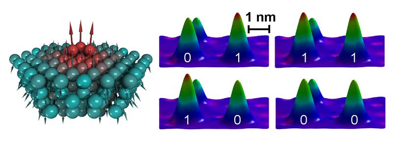 Darstellung des konstruierten magnetischen Bits aus nur drei Eisenatomen auf einer Platinoberfläche