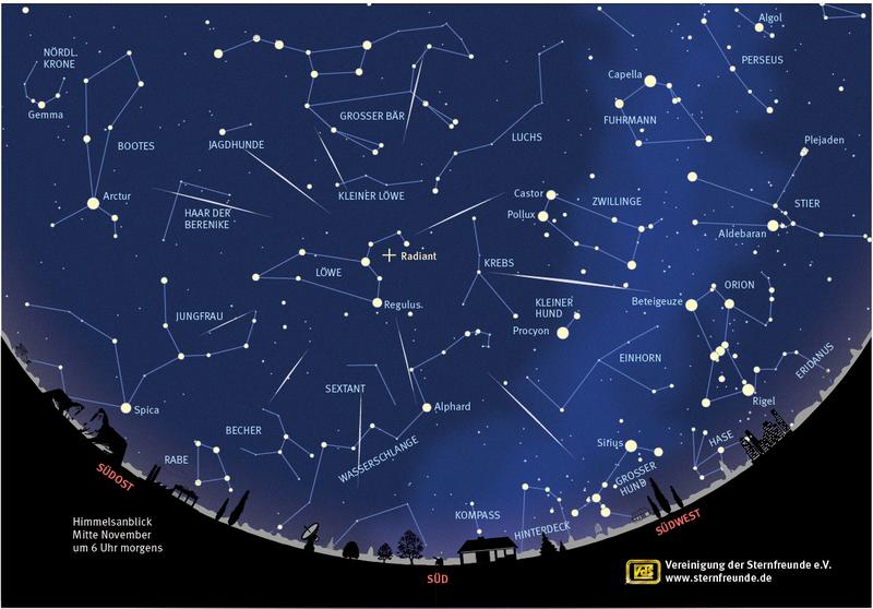 Haus der Astronomie und Vereinigung der Sternfreunde.
