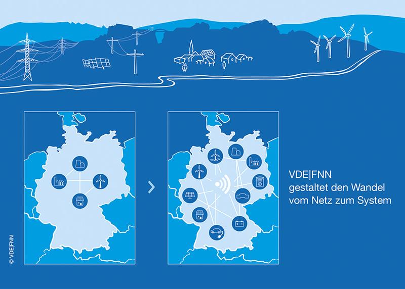 Neue Roadmap „Vom Netz zum System“ von VDE|FNN 