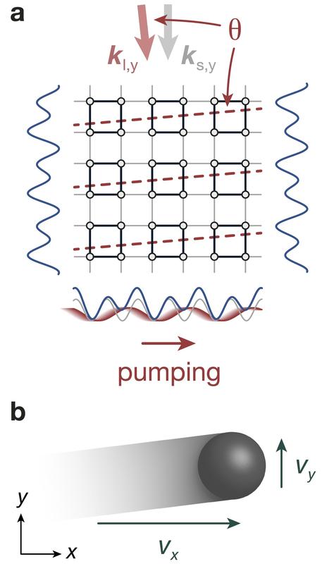 see description Figure 2