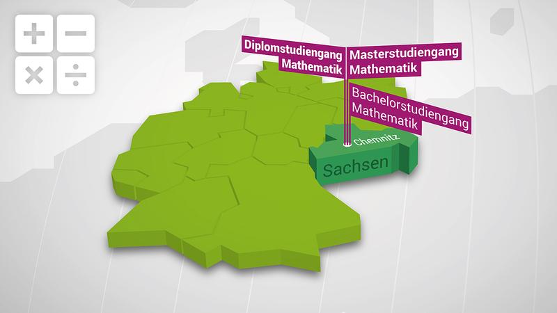 Ab dem Wintersemester 2018/19 wird der modular aufgebaute Diplomstudiengang Mathematik zusätzlich zu den bestehenden Bachelor- und Master-Studiengängen an der TU Chemnitz angeboten. 