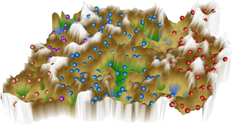 Dreidimensionale Darstellung eines selbstorganisierten neuronalen Netzes, das Gruppen von Personen mit gleicher Schmerzempfindlichkeit als Kugeln gleicher Färbung darstellt.