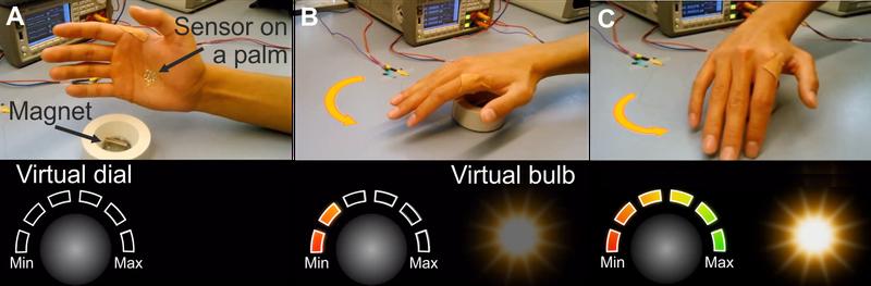 Abhängig von den Feldern eines Permanentmagneten werden die Bewegungen der Hand, auf der der Sensor aufgebracht ist, auf eine virtuelle Skala übertragen, was die Lichtintensität kontrolliert.