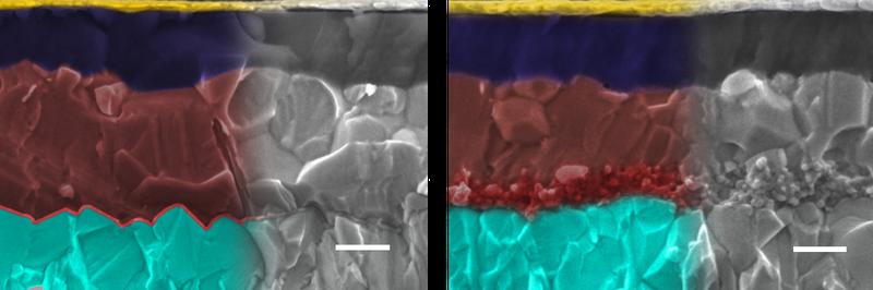 Rasterelektronenmikroskopien der Perowskit-Solarzellen, links mit glatter (rote Linie), rechts mit mesoporöser Grenzschicht (rötliche Region) zwischen Perowskit (braun) und Metalloxid (türkis).