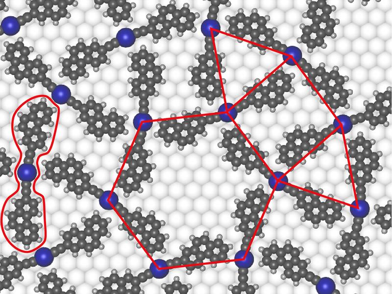 Der neue Baustein (links, rot) besteht aus zwei konvertierten Ausgangsmolekülen, die durch ein Silber-Atom (blau) verbunden sind. Aus ihnen entstehen dann die komplexen, halbregulären Parkettmuster.