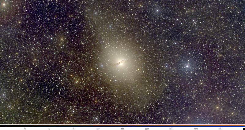 The galaxy Centaurus A, with its distinctive dust lane. Astronomical observations of its satellite galaxies show properties that challenge the conventional cosmological model.