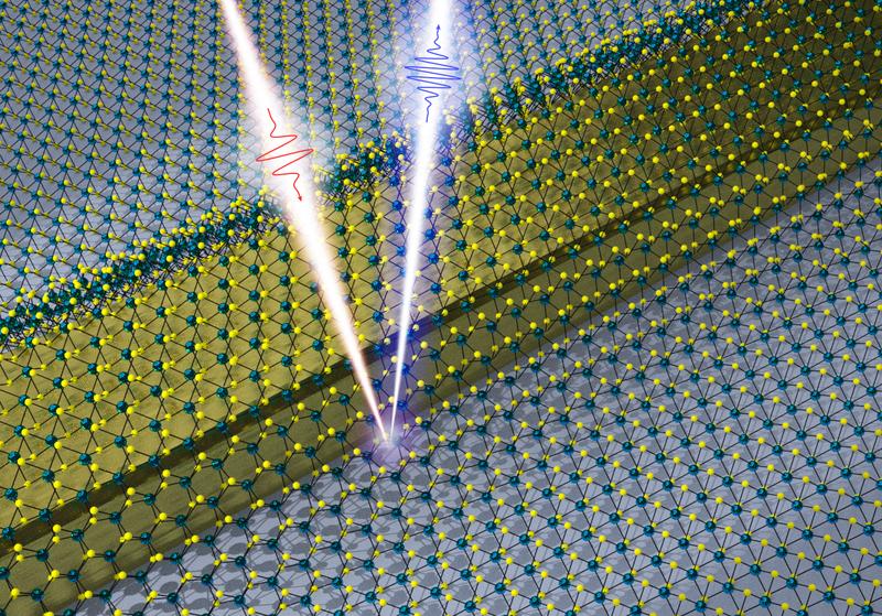 Untersuchungstechnik: Mit rotem Licht beleuchten, blaues Licht zurückbekommen 