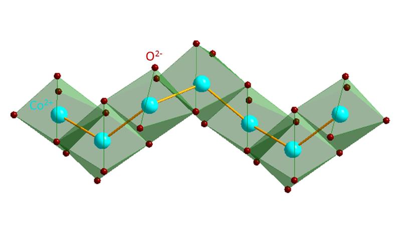 In SrCo₂V₂O₈ bilden die Kobalt-Ionen (Co²⁺) im Inneren einer Kette aus kantenverknüpften Sauerstoff-Oktaedern eine quasi-eindimensionale Elekronenspin-Kette mit Spin S = ½.