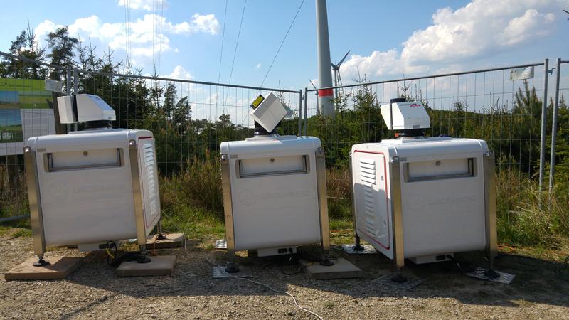 Laserbasierte Fernmessgeräte (LiDAR - Light Detecting And Ranging) bieten hier eine günstige Alternative zu den üblichen Windmessmasten.