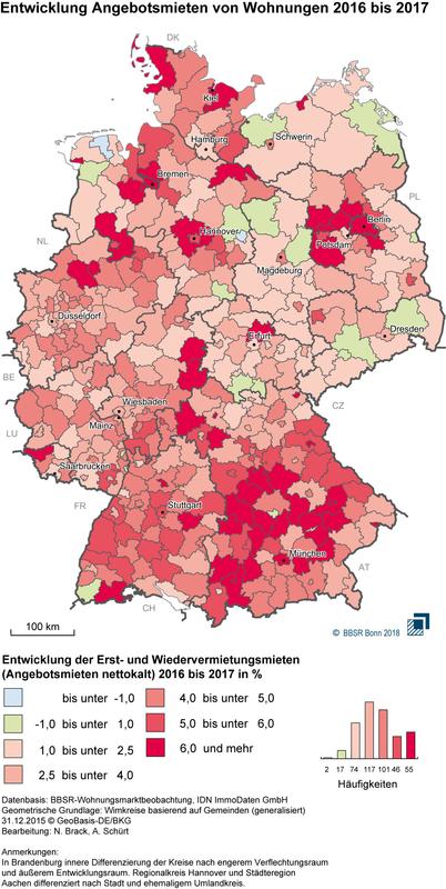 Entwicklung der Angebotsmieten 2016-2017