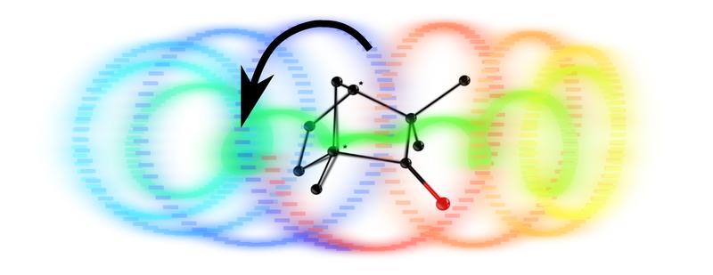 Durch einen ultrakurzen, zirkular polarisierten Laserpuls folgen die Elektronen einer spiralförmigen Rechts- oder Linksdrehung, die von der Händigkeit der Moleküle abhängt. 