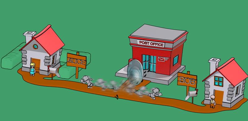 Das quantenphysikalische Phänomen der Superposition ermöglicht, dass ein Lichtteilchen eine Information an zwei Empfänger gleichzeitig übermitteln kann.