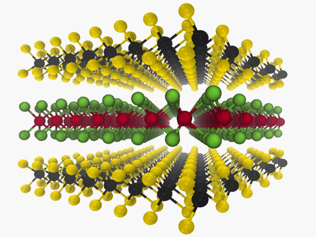 Graphical representation of stacks of atomic thin crystals