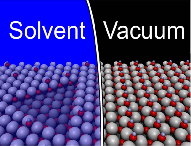 Water shapes the surface which is completely smooth in vacuum. Geometric structures, as the triangle on the left appear under the influence of water. Grey represent zinc, red oxygen and blue hydrogen