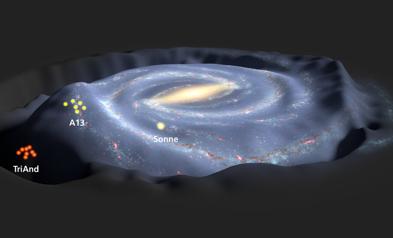 Darstellung einer N-body-Simulation der Milchstraßenscheibe, gestört durch die Gezeitenwechselwirkung mit einer Zwerggalaxie. Die Lage der in dieser Studie beobachteten Sterne sind eingezeichnet.