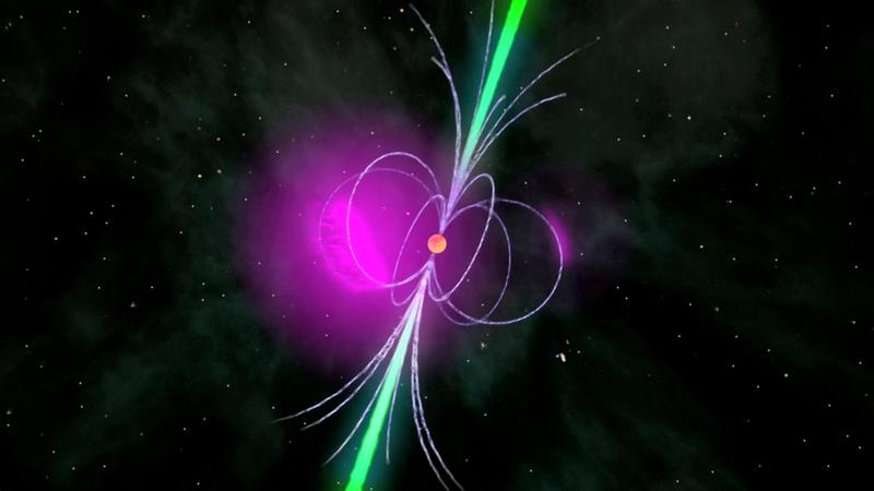 Künstlerische Darstellung eines Gammapulsars mit Gammastrahlung (violett) und Radiowellen (grün). Die Rotation entlang der Sichtlinie lässt den Pulsar so periodisch am Himmel aufleuchten.