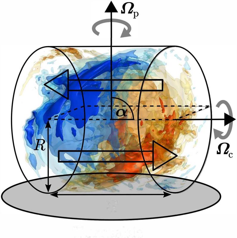 Eine präzessionsgetriebene Strömung soll im geplanten Dynamo-Experiment am HZDR die spontane Entstehung eines Magnetfelds in einem Flüssigmetall ermöglichen.