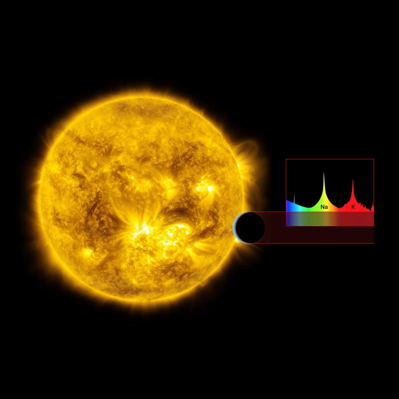 ARIEL fächert das Sternlicht, welches die Planetenatmosphäre durchdrungen hat, in seine Farben auf und misst damit die chemische Zusammensetzung der Gase.