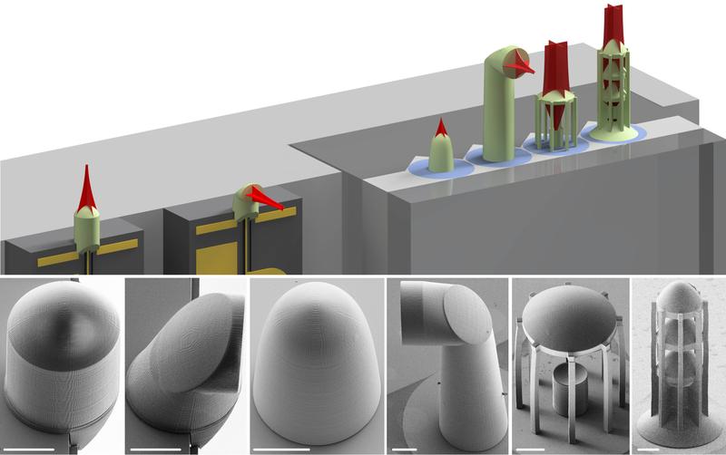 Mikrolinsen und Mikrospiegel lassen sich mit 3D-Nanodruck auf optischen Fasern und Mikrochips herstellen. Dies vereinfacht den Aufbau photonischer Systeme drastisch.