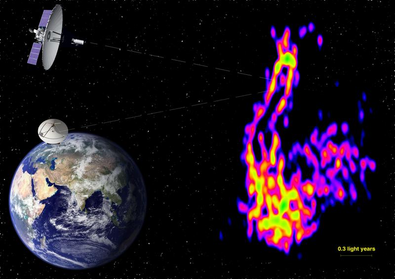 Künstlerische Darstellung der Radioteleskope, die bei der Messung von NGC 1275 beteiligt waren. Das daraus erhaltene Radiobild zeigt einen neu geformten Jet mit einer Länge von ca. drei Lichtjahren. 