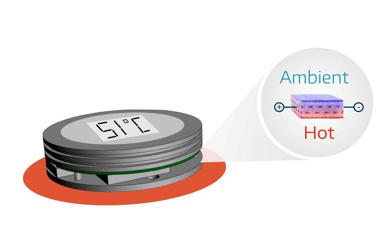 Der Thermoelektrische Generator „oTEG“ ist vielseitig einsetzbar, etwa zur Versorgung von drahtlosen Industriesensoren. 