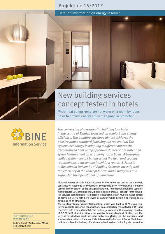 The BINE-Projektinfo brochure entitled “New building services technology concept tested in hotel”