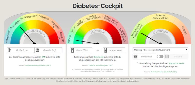 Diabetes-Cockpit des Diabetesdinformationsdienstes vom Deutschen Diabetes-Zentrum.